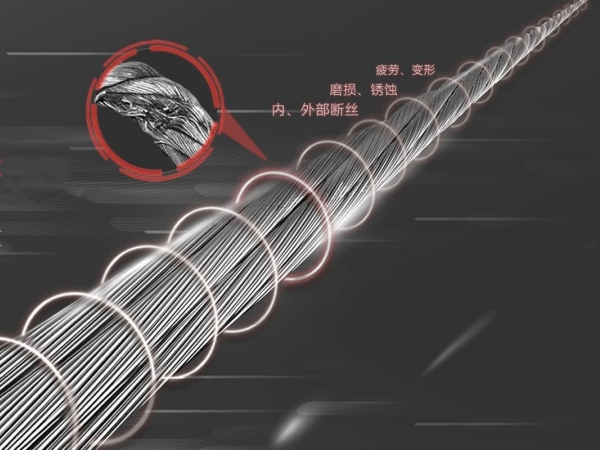 AI員工上崗，鋼絲繩檢測(cè)“一鍵搞定”！